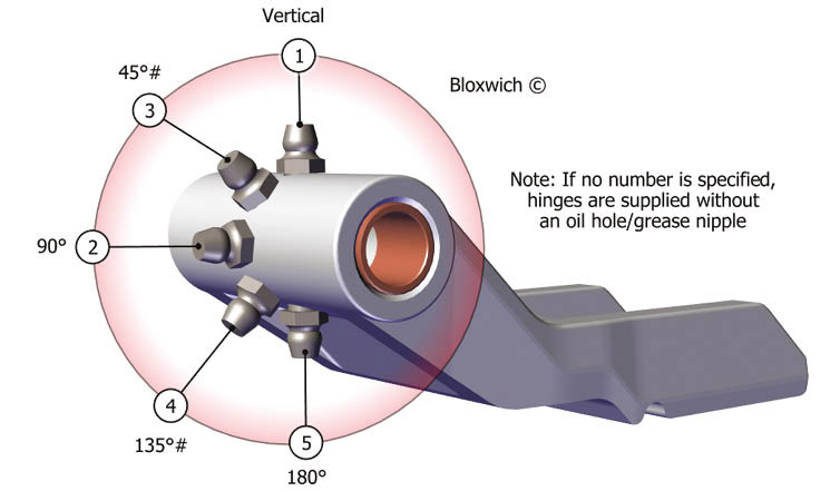 Oil hole/grease nipple positions